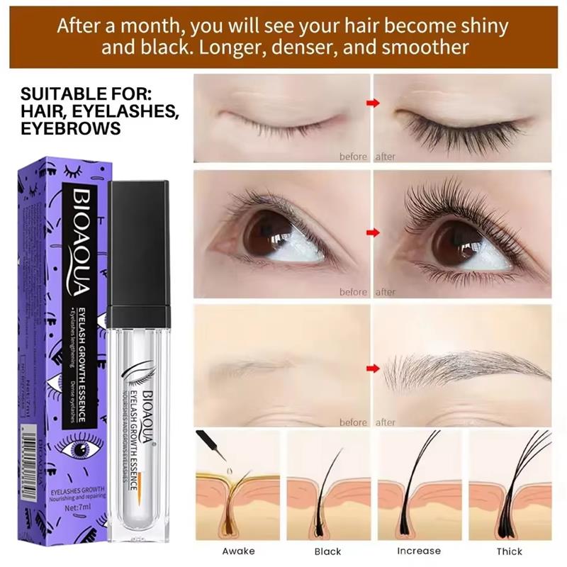 28 Days Fast Eyelash Growth Se - Growth Factor Serum 评论和价格